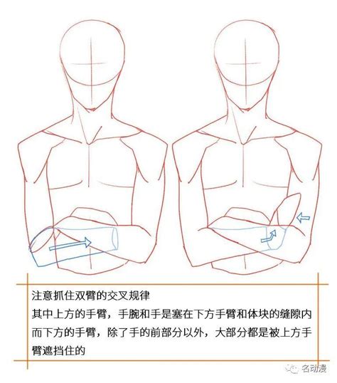 抱東西畫法